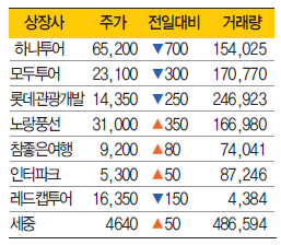 에디터 사진